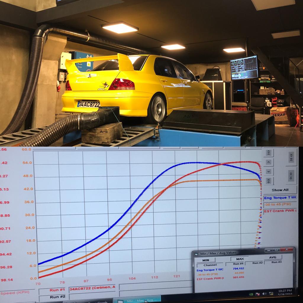 dyno tuning 1